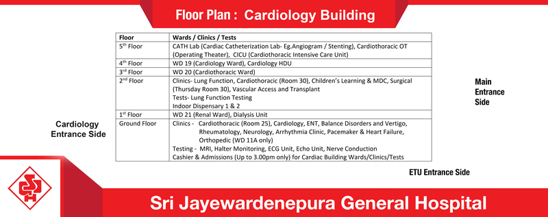 Sjgh Cardiology Building Floor Plan